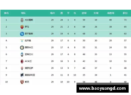 yl永利集团尼姆4-3险胜阿雅克肖，积分榜上继续排名第五 - 副本