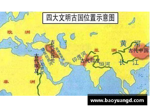 yl永利集团马尔孔：古埃及法老时代神秘球员的最新解析 - 副本