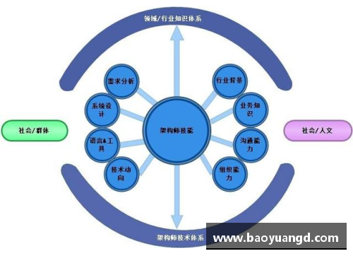 yl永利集团篮球战术解析：职位角色与作用详解
