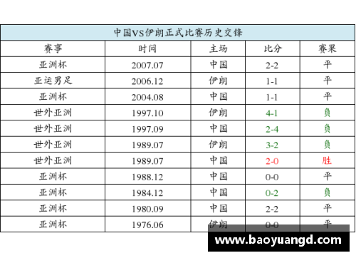 yl永利集团9月26日足球推荐_周日早场8场比赛分析比分稳单博单和实单 - 副本